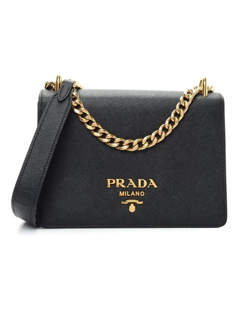 borsa prada tracolla outlet|borse prada donna 2023.